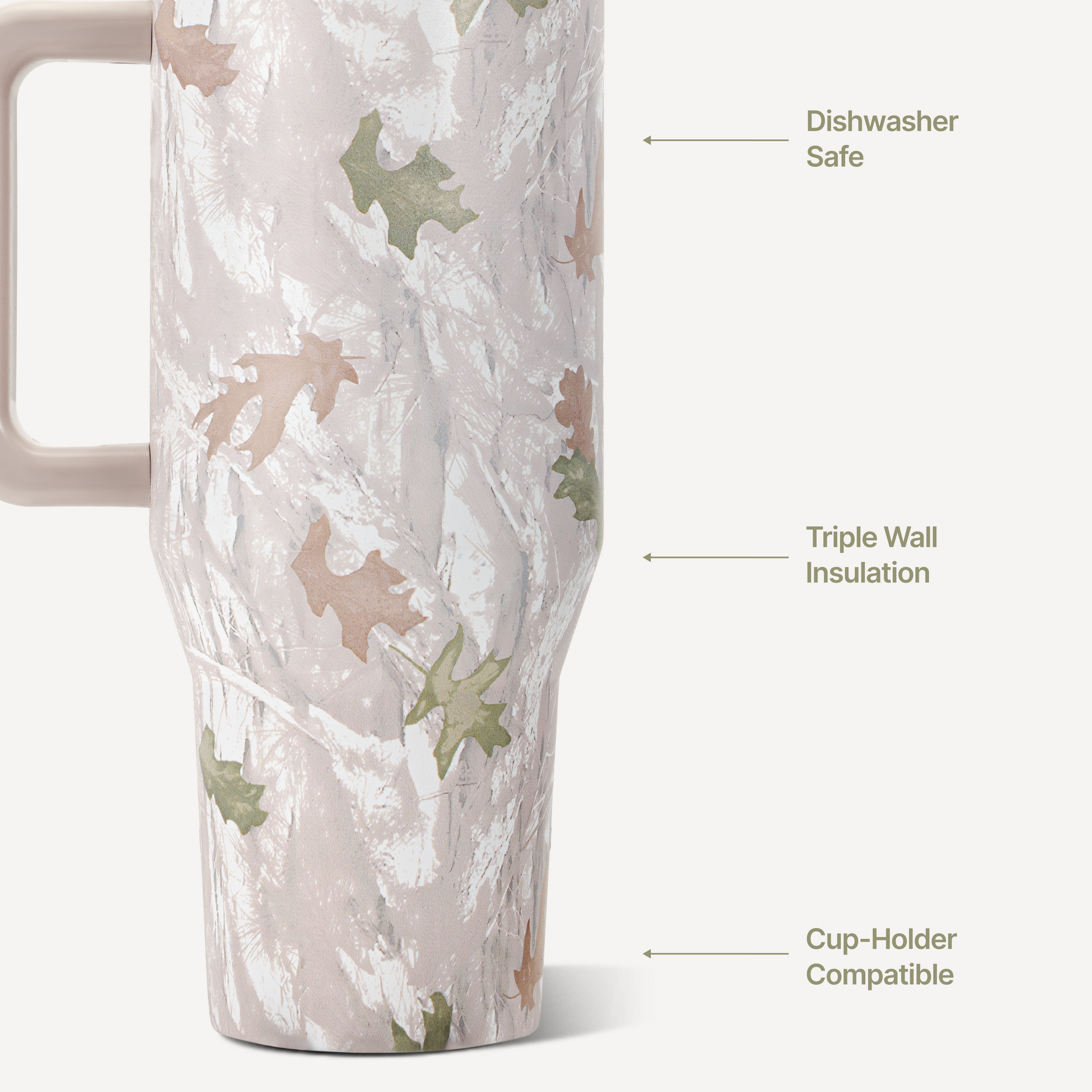 camo-40oz-1183ml-s1 TRVL-Camo-3WPI.png