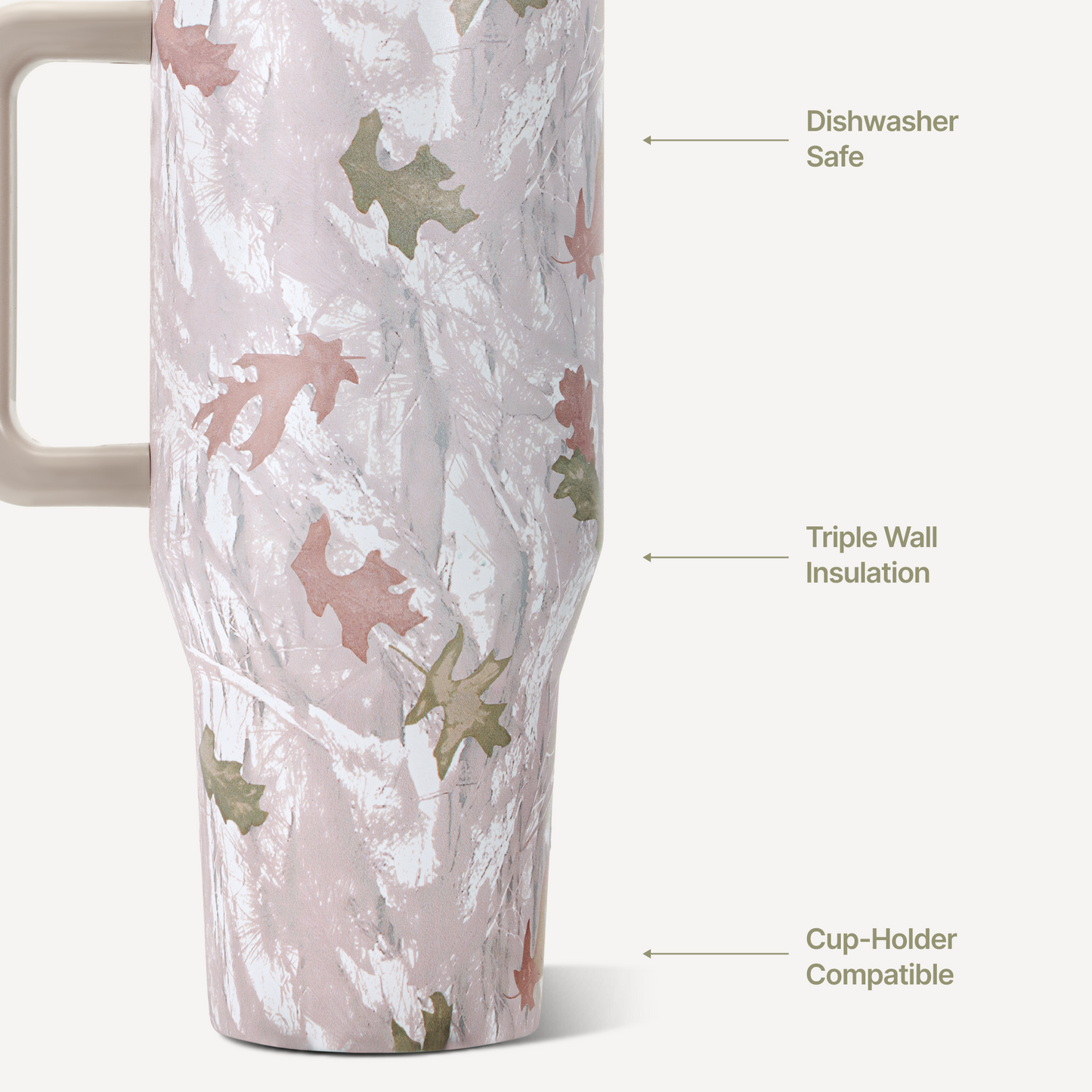 camo-32oz-946ml-m4 TRVL32-Camo-3-WPI.png