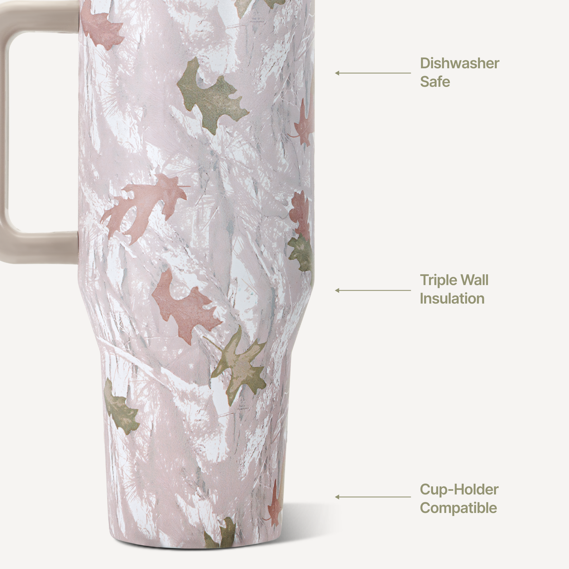 camo-32oz-946ml-m4 TRVL32-Camo-3-WPI.png